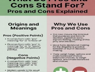 What Do Pros and Cons Stand For Pros and Cons Explained.