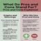 What Do Pros and Cons Stand For Pros and Cons Explained.