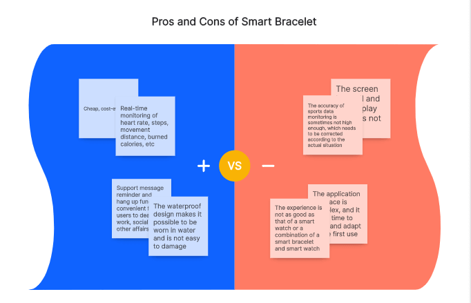 What is Cons & Pros Understanding Pros And Cons For Smarter Decisions