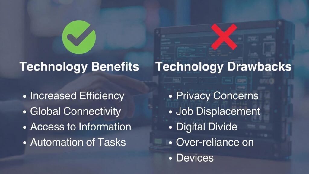 Comparing  the Benefits and Drawbacks